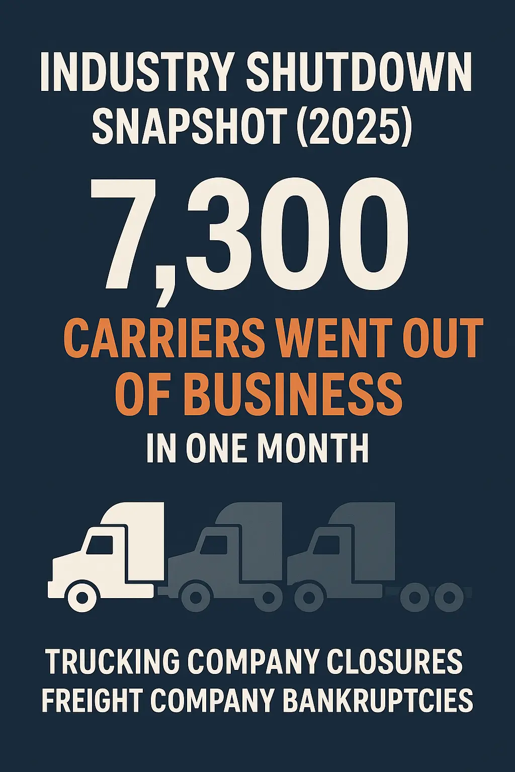 Major Trucking Company Closures